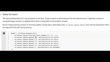 Derin Öğrenmeye Giriş MNIST Fashion veri seti uygulama ve açıklama