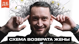 видео: Схема восстановления отношений с женой картинка: Схема восстановления отношений с женой