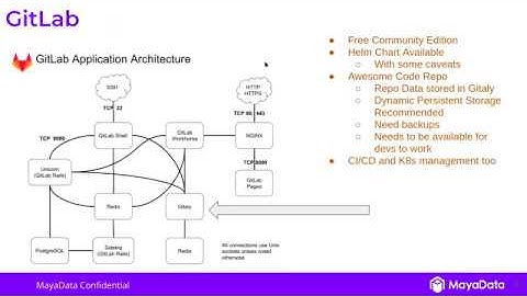 Webinar: Building a Multi Cloud Kubernetes Storage on GitLab