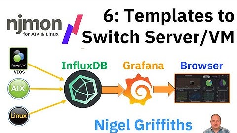 njmon + InfluxDB + Grafana Series 6: Templates