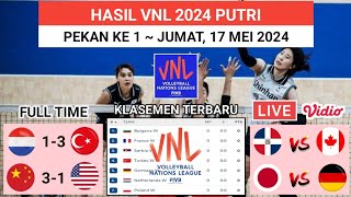 Hasil VNL 2024 Putri Hari Ini : Belanda vs Turki | Klasemen VNL 2024 Putri Terbaru
