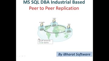 06. Step by Step Peer to Peer Replication Configuration & Fix Sync issue in HINDI #ibharatsoftware