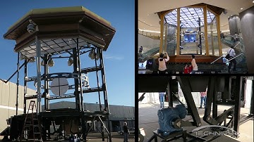 Technifex: Mechanical Effects