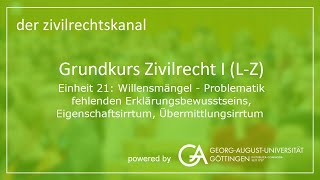 Folge 21: Problematik fehlenden Erklärungsbewusstseins, Eigenschaftsirrtum, Übermittlungsirrtum