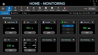 CCMS: Home - Monitoring Overview