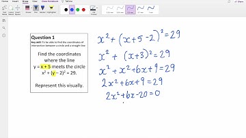 Circles and straight lines - points of intersection