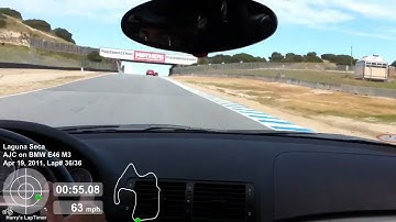 Laguna Seca raceway using Harrys Laptimer Pro