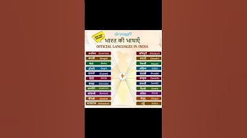 22 Official Languages of India - Devnagri !