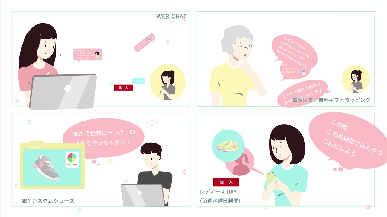 サービス紹介 商品紹介動画の事例21選と作り方を紹介 事例まとめ 動画幹事 サービス紹介 商品紹介動画の事例21選と作り方を紹介 事例まとめ 動画幹事