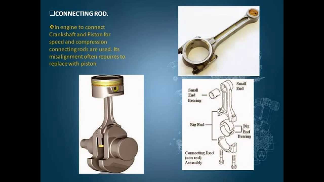 Connecting Rod. YouTube