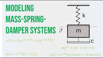Modeling Mass-Spring-Damper Systems - 2nd Order ODEs