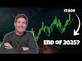 Stock Market Update, Earnings and Stocks to Watch