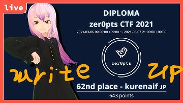 zer0pts CTF 2021 write up【kurenaif】