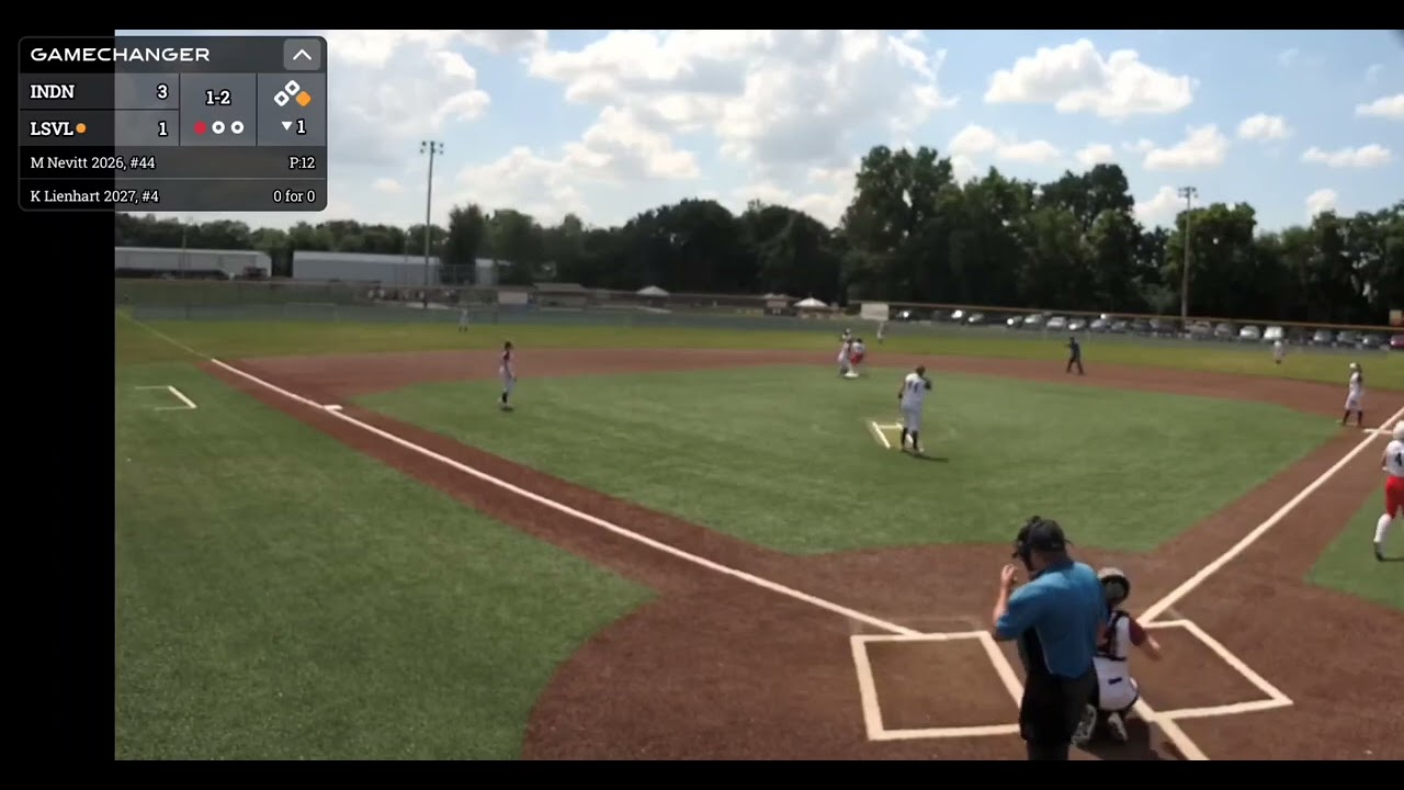 Strike em out, throw em out - 2026 RHP Maddi Nevitt & 2027 Catcher Andi Conliff