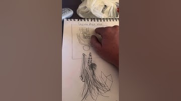 Unit 3: Assignment 2- Case Studies