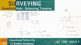 Bowditch Rule for Balancing Traverse | Surveying