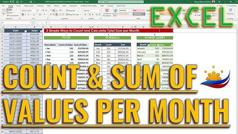 Excel 3 Simple Ways to Count and Calculate Sum of Values per Month