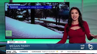 ABC 10News Pinpoint Weather with Meteorologist Megan Parry