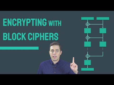 Encrypting with Block Ciphers
