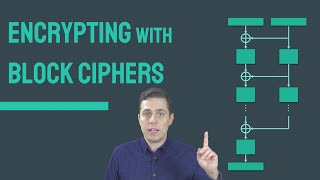 Encrypting with Block Ciphers
