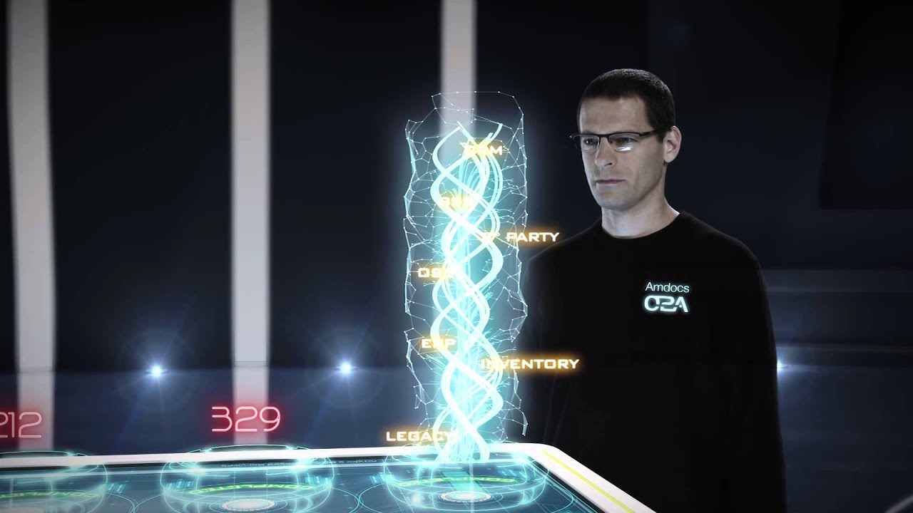 Order-to-Activation Services – Innovation-Led Business Operations