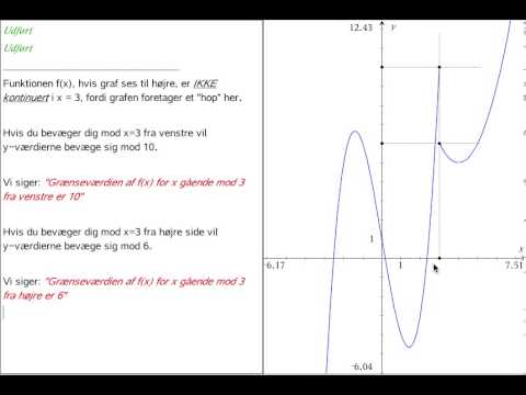 Video: Forskellen Mellem Diskret Funktion Og Kontinuerlig Funktion