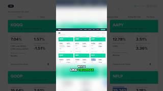 Why Yieldmax Dividends Beat Kurv (High Yield Passive Income Investing) #FIRE