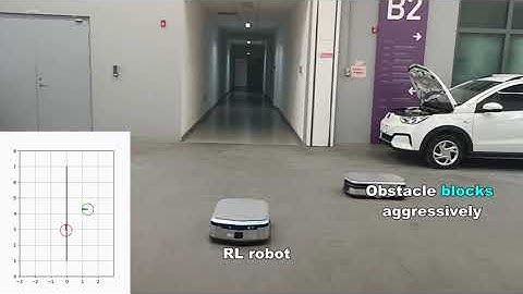 Mobile Robot Navigation via Model-Based Safe Reinforcement Learning