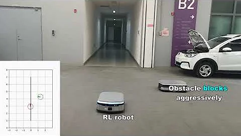 Mobile Robot Navigation via Model-Based Safe Reinforcement Learning