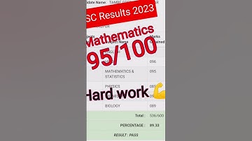 12th Result 2023/HSC Result 2023
