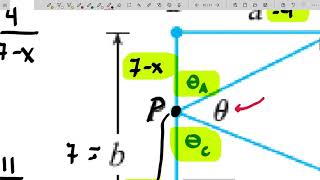 Optimization Problems - Maximizing an Angle