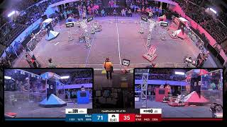 Qualification 83 - 2024 Wisconsin Regional