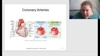 Baker Patho Chapter 12 Cardio Vascular System Disorders