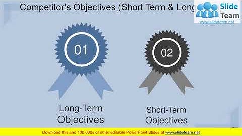 Market Analysis Techniques And Methods PowerPoint Presentation Slides