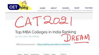 How to Crack CAT 2021? CAT 2021 Exam | CAT 2021 Syllabus