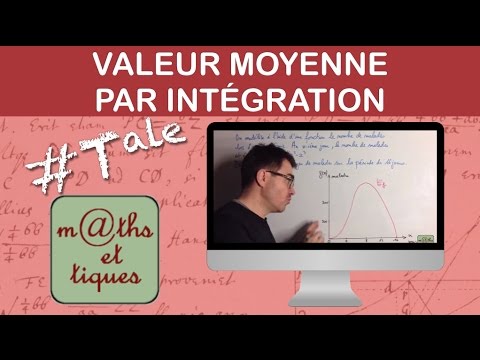 Vidéo: Comment Trouver La Valeur D'une Fonction