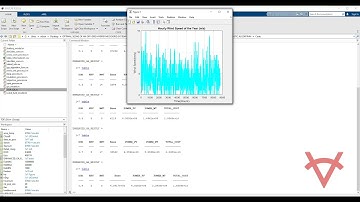 OFF GRID HYBRID MICROGRID SYSTEM IN PV,WIND TURBINE,ENERGY STORAGE SYSTEM-ENHANCED GENETIC ALGORITHM