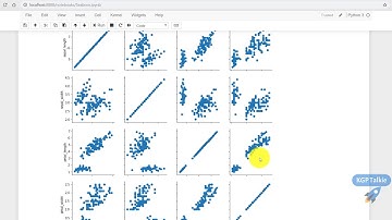 36 Machine Learning in Hindi- How to Use Seaborn PairGridPlot and PairPlot | KGP Talkie
