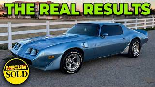 What Did These Classic Cars REALLY Sell For? (Mecum Glendale 2026 Results)