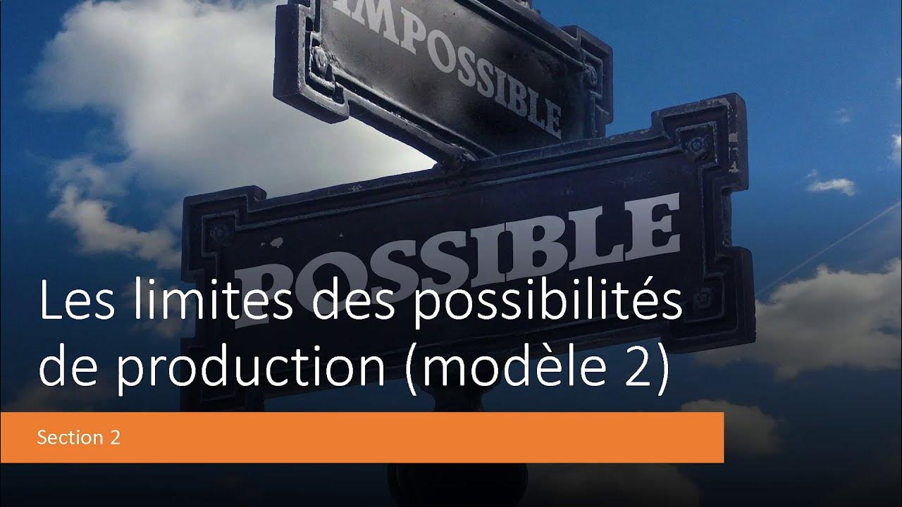 Modèle de la limite des possibilités de production YouTube