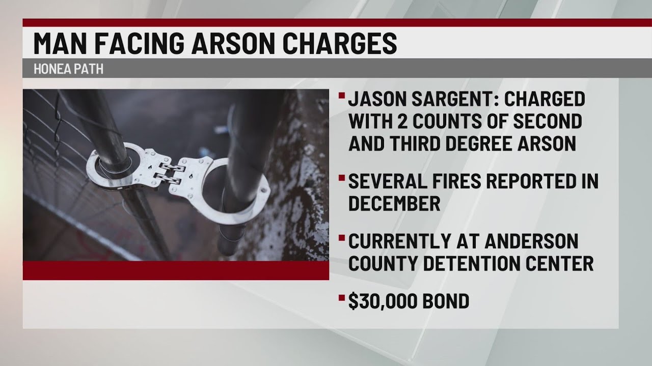 Man faces arson charges in Anderson Co. - YouTube