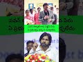 AP State Food Commission Chairman Chitha Vijay Prathap Reddy