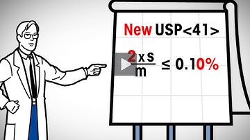 Mettler Toledo GWP short version part1 youtube