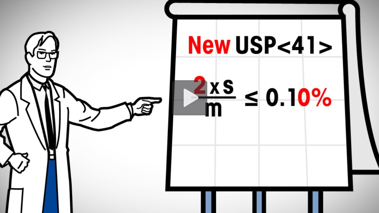 Mettler Toledo GWP short version part1 youtube