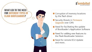 Different Types of Flash Bootloaders that Find Application in Automotive ECU Reprogramming