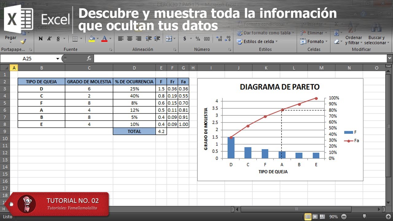 Como hacer diagrama de barras en excel