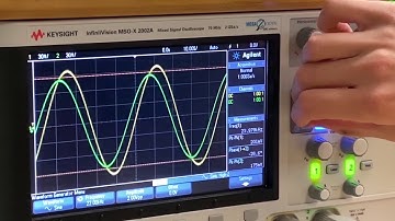 RLC Bandpass Filter