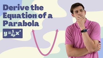 Derive the Standard Equation of a Parabola with Vertex at the Origin