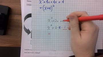 Algebra II - Big Ideas Lesson 3.3