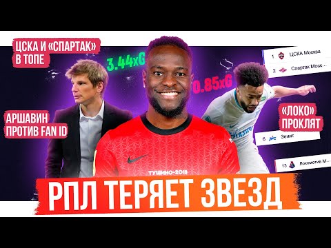 Жуткие потери РПЛ / Локо проклят / Аршавин против Fan ID | АиБ – обзор тура